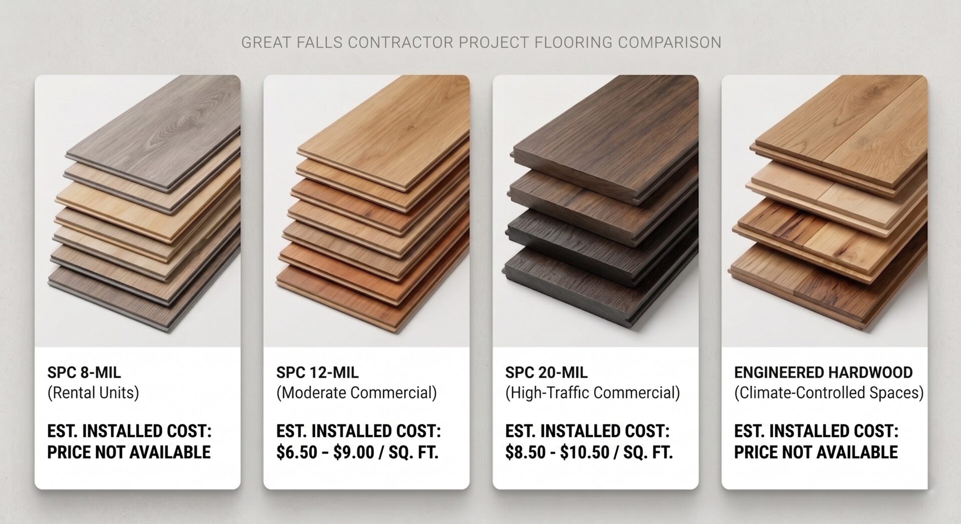 Comparison chart of SPC and engineered hardwood flooring installed costs for Great Falls contractor projects.